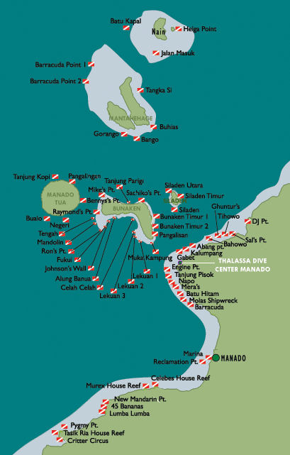 Diving points locations